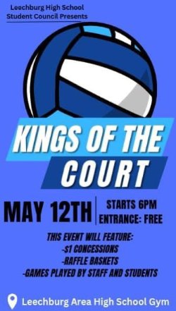 Kings of the Court